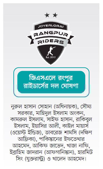 নুরুল হাসান সোহান